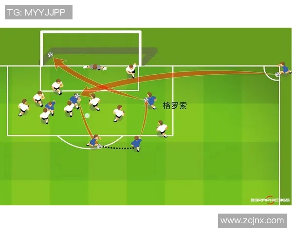 足球赛事传球次数分析揭示球队战术与球员配合的深层次关系