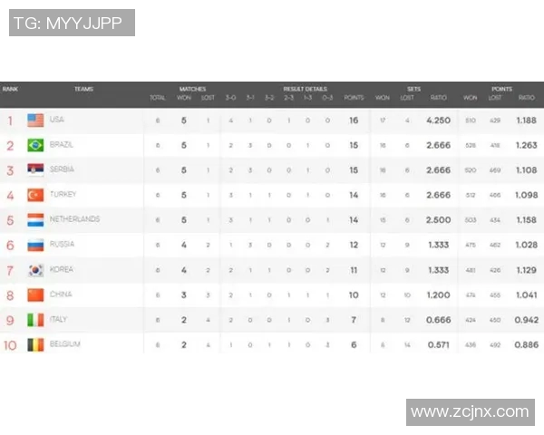 奥格斯堡胜门兴，攀升德甲积分榜，目标欧战资格渐近